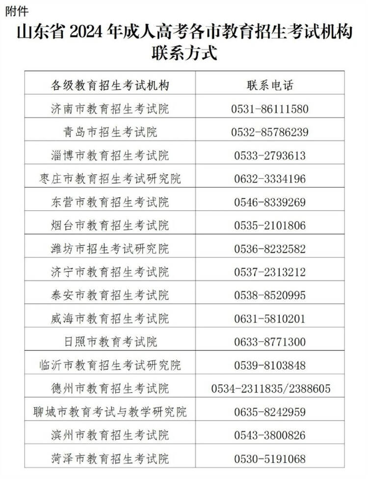 10月16日起打印准考证！山东省2024年成人高考须知(图1)