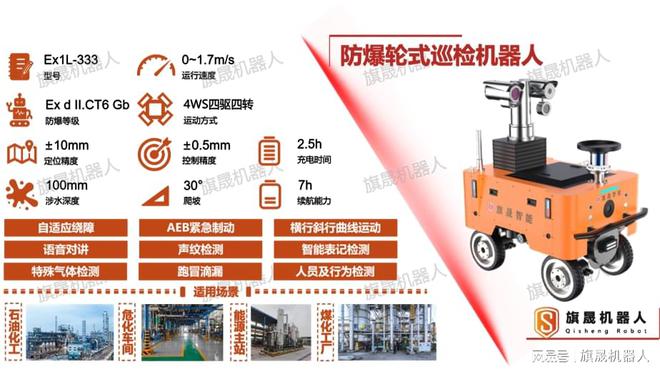 旗晟防爆巡检机器人惊艳石油石化智能化研讨会(图4)