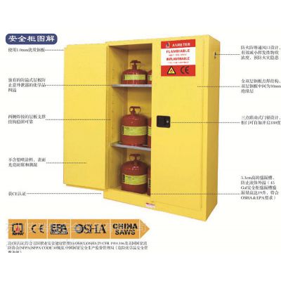2024 年全球防爆型手动报警按钮市场销售额成功达到 120 亿美元(图1)